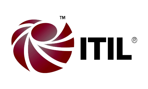 itil